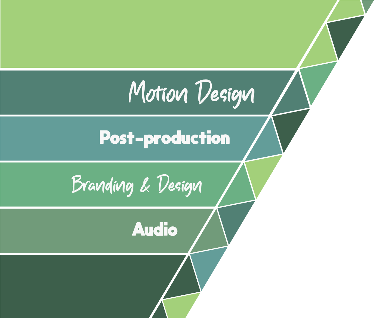 Servicios Audiovisuales